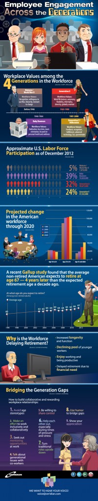 z_0206_infoGraph_Feb_correction