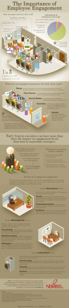 employee-engagement-infographic